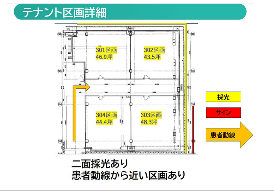 000037　流山おおたかの森駅　メディカルモール 　アクセス良好