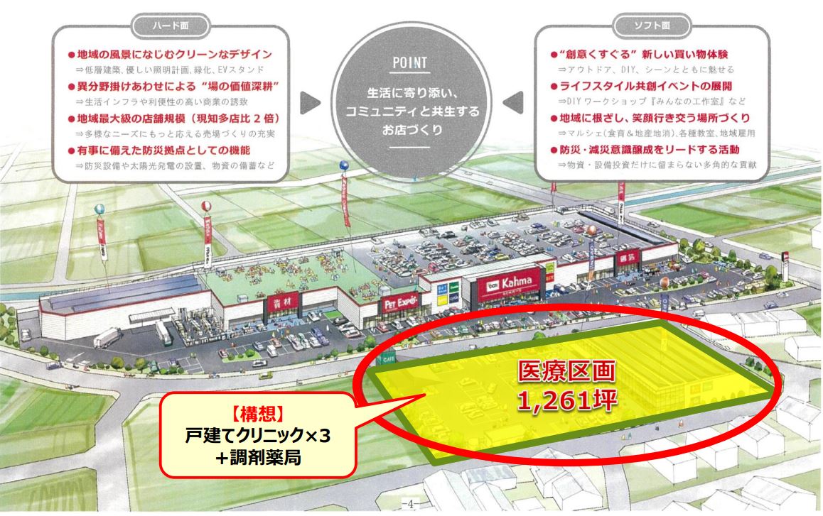 000142　愛知県知多市　戸建て開業　医療ビレッジ