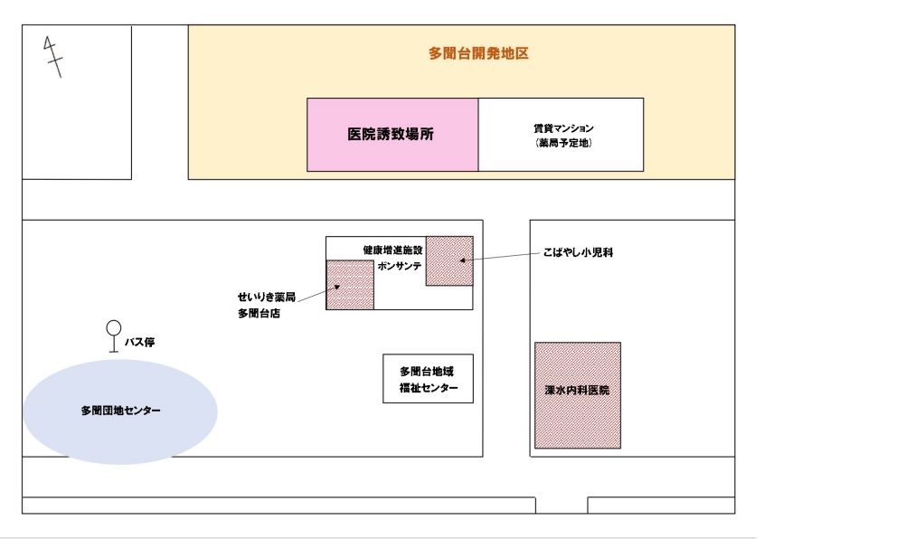 000192　神戸市垂水区　医療モール計画