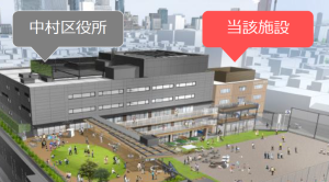 000208  名古屋市中村区（愛知県）医療モール計画