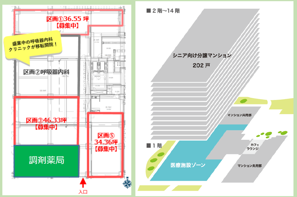 000212　札幌駅（イニシアグラン札幌イースト内）医療モール計画