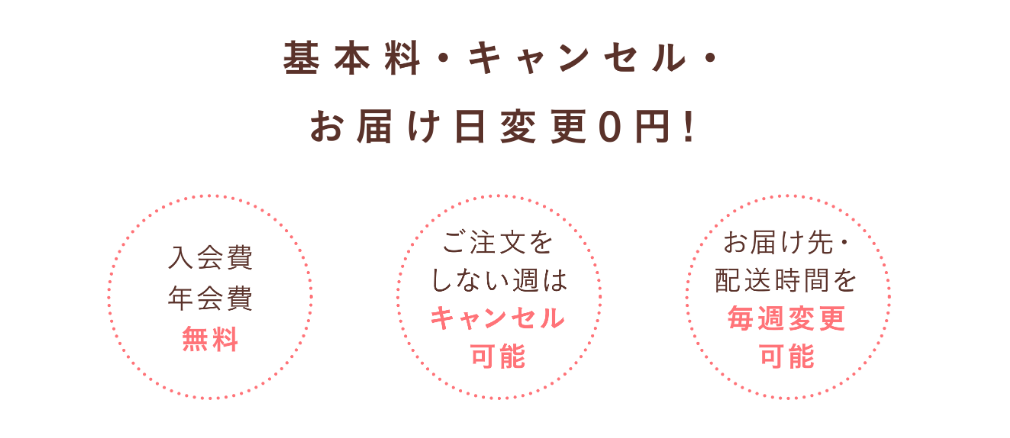 【特典付き】毎日の食卓にデパ地下商品を。バイヤー厳選商品が届く、定期宅配サービスとは？