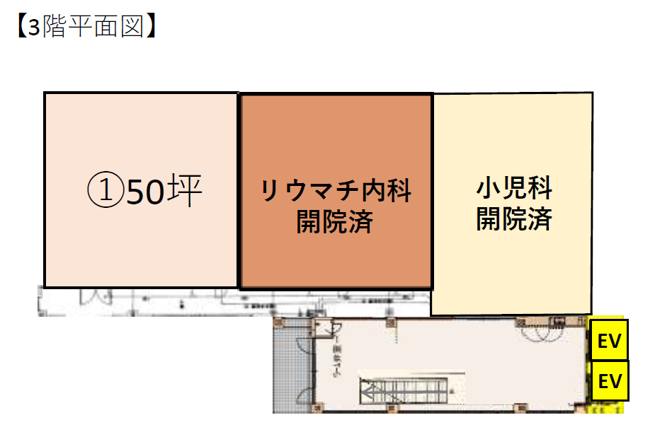 000243  千葉県流山市／「流山セントラルパーク駅」徒歩1分！医療モール