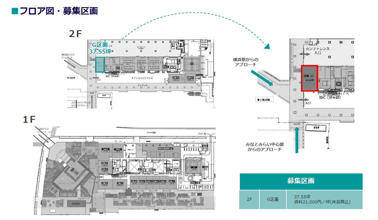 000259  横浜グランゲート（みなとみらい線「新高島」駅）医療テナント