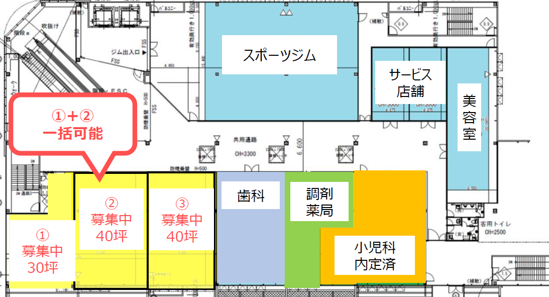 000263 JR武蔵野線「三郷」駅から徒歩3分！新築メディカルモール計画