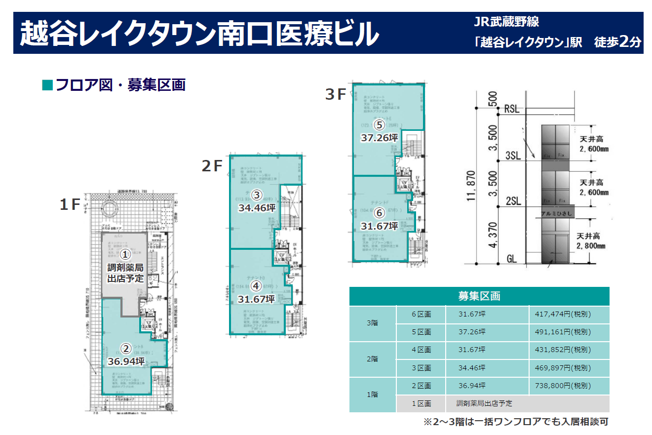 000261 越谷レイクタウン南口医療ビル／駅徒歩2分！1階区画あり 医療テナント