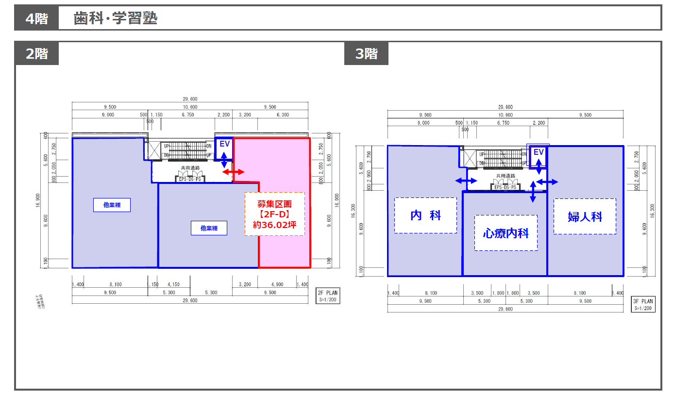 000265 【駅徒歩1分】東急田園都市線「宮前平駅」医療モールテナント