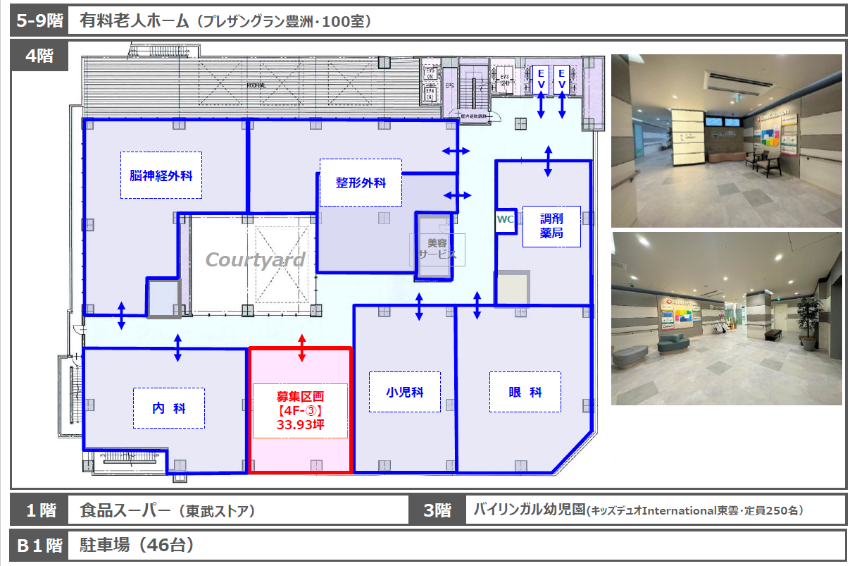 000264  【残り1区画】東雲駅から徒歩10分！エリア最大級の医療モール計画