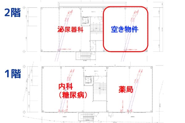 000283 【駅徒歩1分】阪急「石橋阪大前」駅／2026年1月新築！