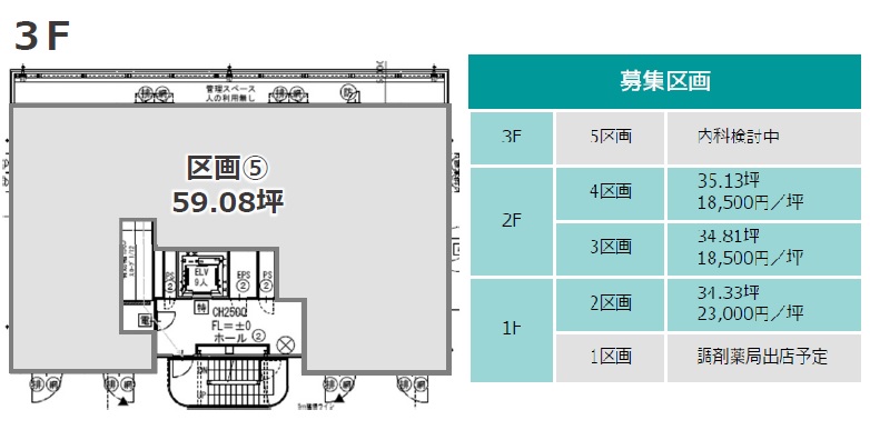 000295【計画物件】行徳クリニックモール（仮）／駅徒歩2分、1階区画あり！医療テナント