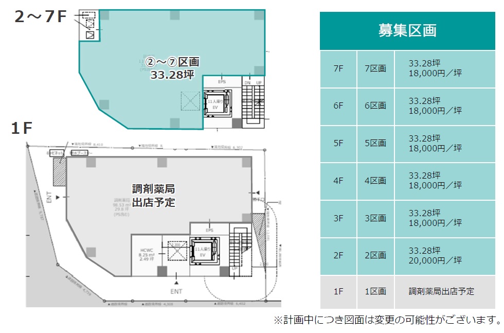 000304　【計画物件】医療モール／亀有駅徒歩3分、調剤薬局併設予定