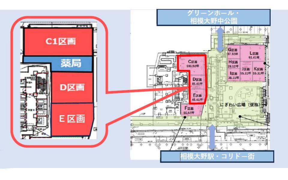 000300　相模大野クロスドクターズスクエア（仮）／相模大野駅徒歩4分、複合施設内医療モール