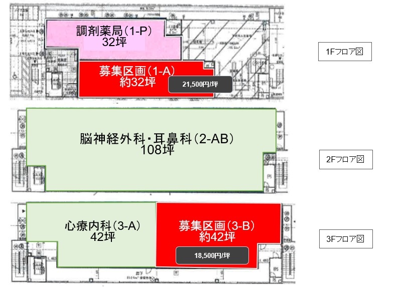 000301　【2025年12月竣工予定】浦安医療ビル／浦安駅徒歩1分【１階区画あり】