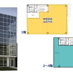 000318　【新松戸駅ロータリー隣接】医療モール計画／駅徒歩１分