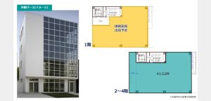 000318　【新松戸駅ロータリー隣接】医療モール計画／駅徒歩１分