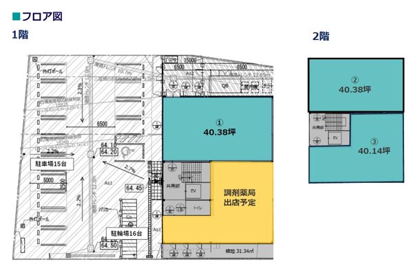 000317　【西東京市新町】医療モール計画／JR東小金井駅・武蔵境駅