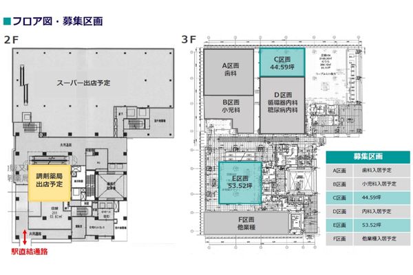 000338【小川駅前複合ビル】小川駅西口医療モール計画／駅徒歩1分