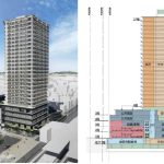 000338【小川駅前複合ビル】小川駅西口医療モール計画／駅徒歩1分