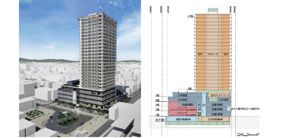 000338【小川駅前複合ビル】小川駅西口医療モール計画/駅徒歩1分