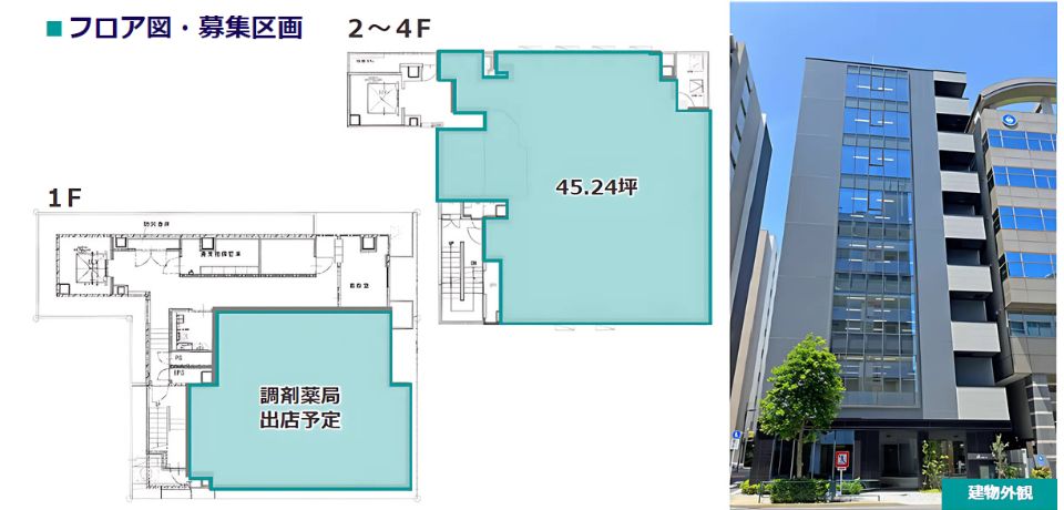 000342　【千代田区】外神⽥2丁⽬医療ビル／JR秋葉原駅徒歩6分