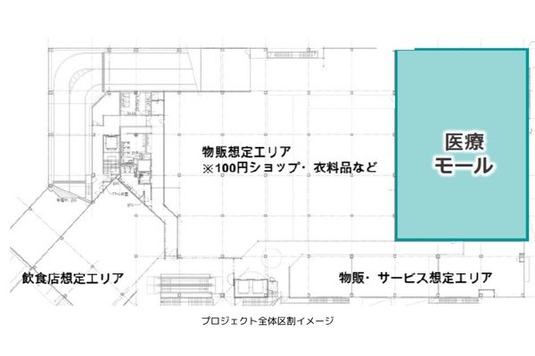 000350　【東浦和エリア】(仮)川口NSC医療モール／新規商業施設内