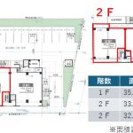 000353　【計画物件】（仮）三鷹牟礼クリニックモール／「三鷹台」駅エリア