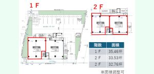 000353　【計画物件】（仮）三鷹牟礼クリニックモール／「三鷹台」駅エリア