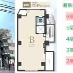 000354（仮）武蔵小山クリニックモール／「武蔵小山」駅徒歩５分