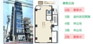 000354（仮）武蔵小山クリニックモール／「武蔵小山」駅徒歩５分