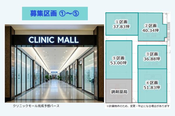 000350　【東浦和エリア】(仮)川口NSC医療モール／新規商業施設内