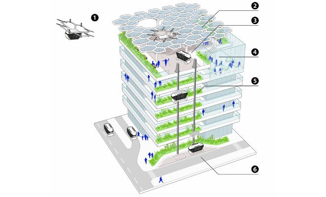 もはや“未来の乗り物”ではない…大阪・関西万博で見える「空飛ぶクルマ」の現在地