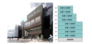000357　大田区池上6丁目医療モール計画／「池上」駅 徒歩１分