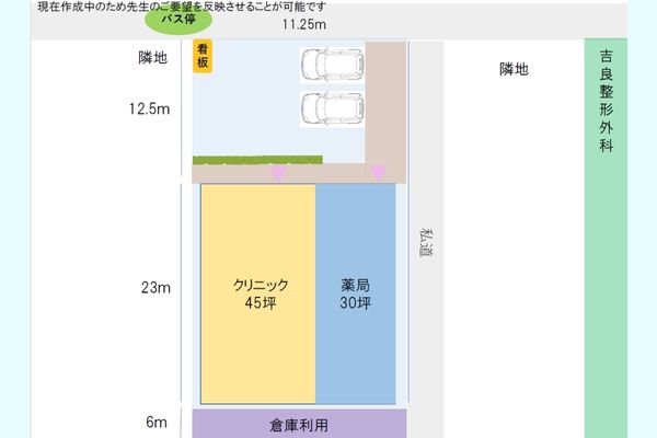 000361【尼崎市杭瀬】杭瀬新築医療物件/杭瀬駅エリア