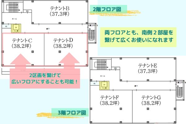 000374【大型モール計画】JR尼崎南口メディカルモール/JR『尼崎駅』徒歩6分