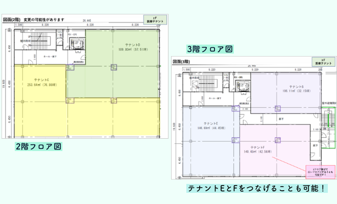 000374【大型モール計画】ＪＲ尼崎南口メディカルモール／JR『尼崎駅』徒歩6分
