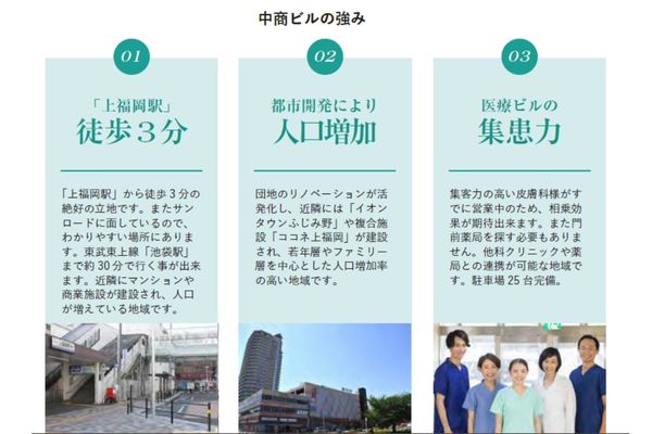 000382【ふじみ野市】中商ビル／上福岡駅徒歩3分