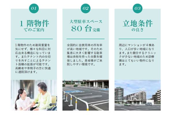 000381【千葉県松戸市】MEDICITY まつど／住宅地・競合少