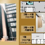 000377　【伏見駅1分】リアライズ伏見ビル／大通裏手・利便性高