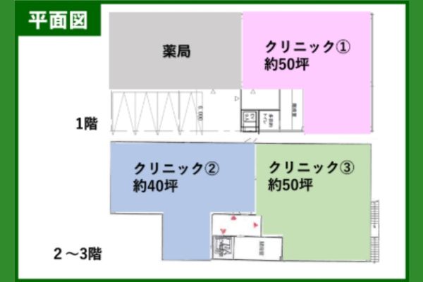 000399　【三郷市】三郷中央医療モール計画／三郷中央駅徒歩4分