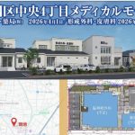 000387【江戸川区】江戸川区中央４丁目メディカルモール計画／JR総武線新小岩駅徒歩12分