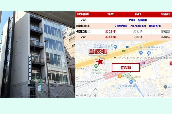 000403　【渋谷区笹塚】笹塚駅前医療モール／駅徒歩２分・甲州街道沿い