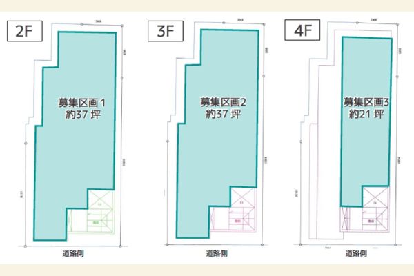 000401　【東京大田区】長原駅医療モール計画／東急線「長原」駅徒歩１分
