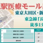 000401　【東京大田区】長原駅医療モール計画／東急線「長原」駅徒歩１分