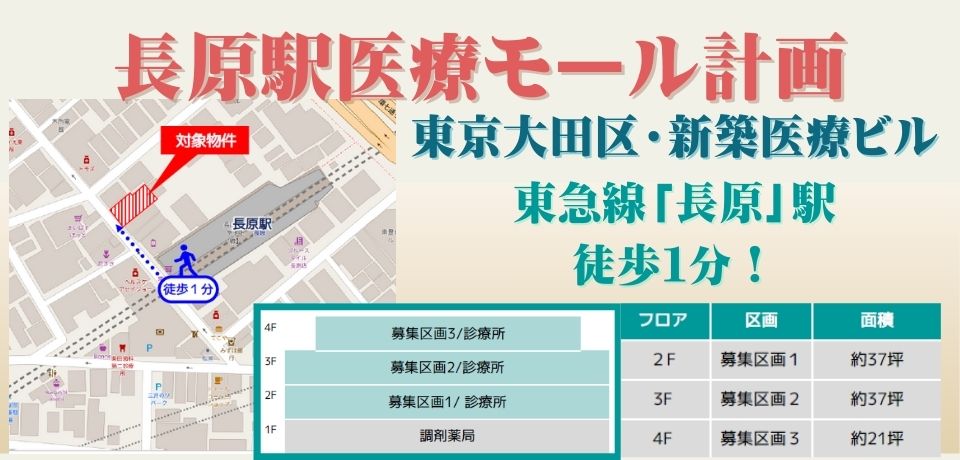 000401　【東京大田区】長原駅医療モール計画／東急線「長原」駅徒歩１分