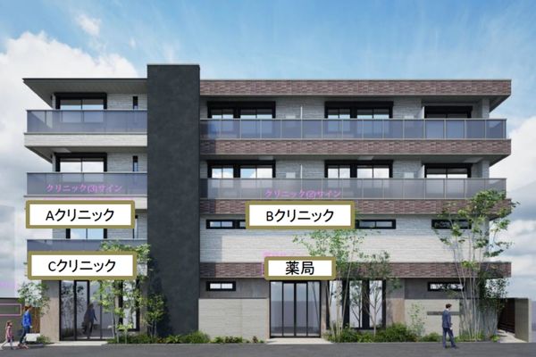 000413 【駅徒歩1分】平間駅医療モール計画／JR「平間」駅