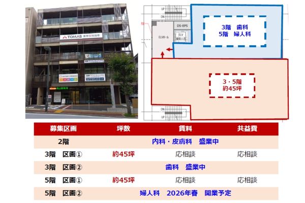 000404　【横浜市青葉区】市ヶ尾駅医療モール／駅徒歩1分