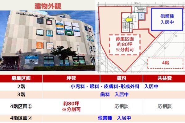 000408　【駅前１分】稲毛海岸駅前医療モール／京葉線「稲毛海岸駅」