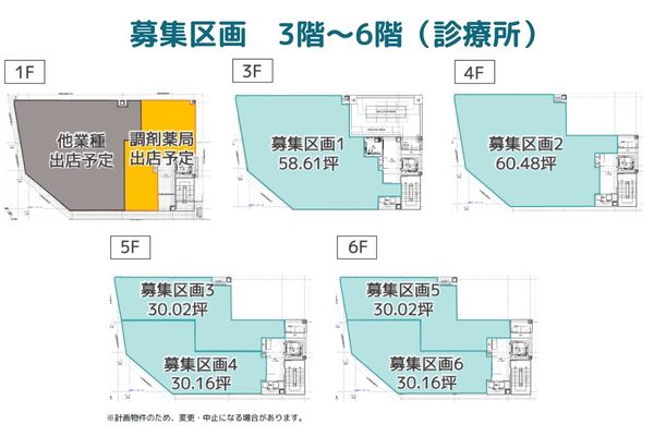 000411 【駅前角地】蕨駅医療モール計画/JR線「蕨駅」徒歩2分